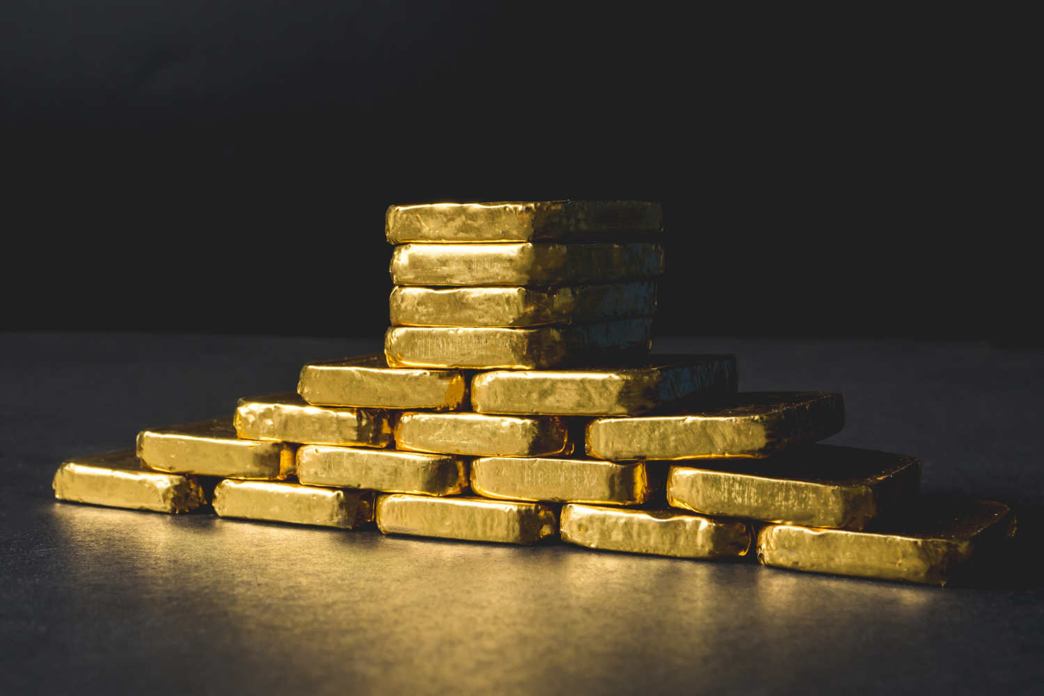 Gold Trading